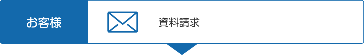 資料請求（お客様）