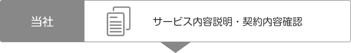 サービス内容説明・契約内容確認（当社）