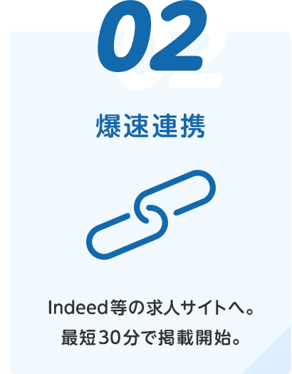 ②爆速連携（Indeed等の求人サイトへ。最短30分で掲載開始。）