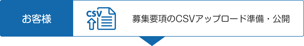 募集要項のCSVアップロード準備・公開（お客様）