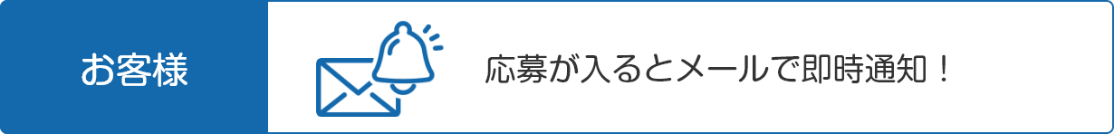 応募が入るとメールで即時通知！（お客様）