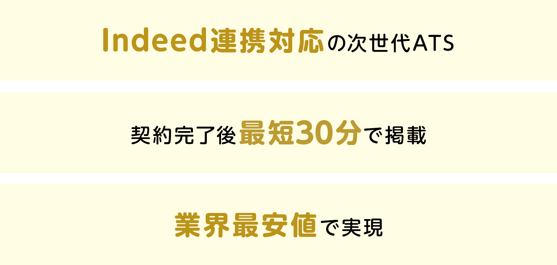 Indeed連携対応の次世代ATS。契約完了後最短30分で掲載。業界最安値で実現。